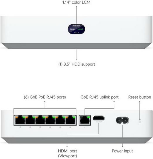 Ubiquiti UNVR-Instant Καταγραφικό NVR