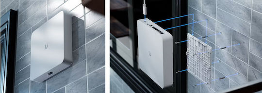 Ubiquiti UNVR-Instant Καταγραφικό NVR