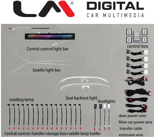 LM Digital RGB LM Ambient-Verborgene Ambient-Beleuchtung