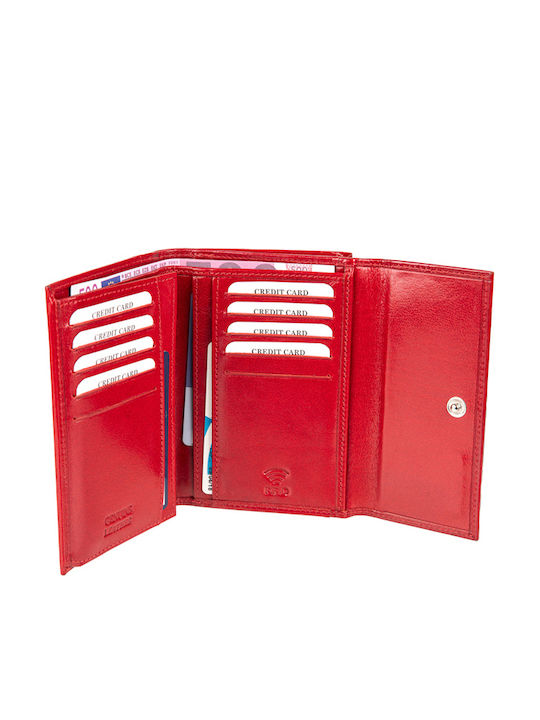 Fetiche Leather