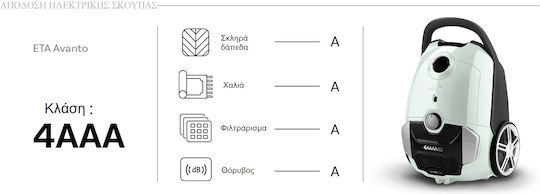 ETA Avanto Ηλεκτρική Σκούπα 800W με Σακούλα 3lt Πράσινη