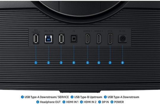 Samsung Odyssey G7 G75F VA HDR Curved Gaming Monitor 37" 4K 3840x2160 165Hz με Χρόνο Απόκρισης 1ms GTG