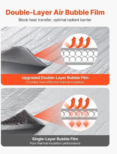 Vevor Material for Thermal Insulation LBPEQPMRFSFS7CRVM001V0
