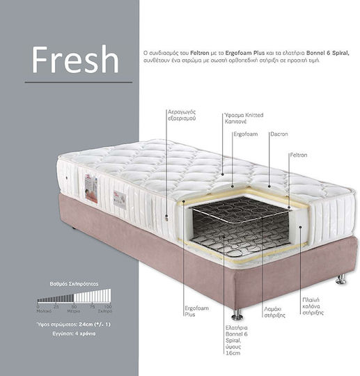 Linea Strom Fresh Single Ortopedie Saltea 100x200cm cu Arcuri