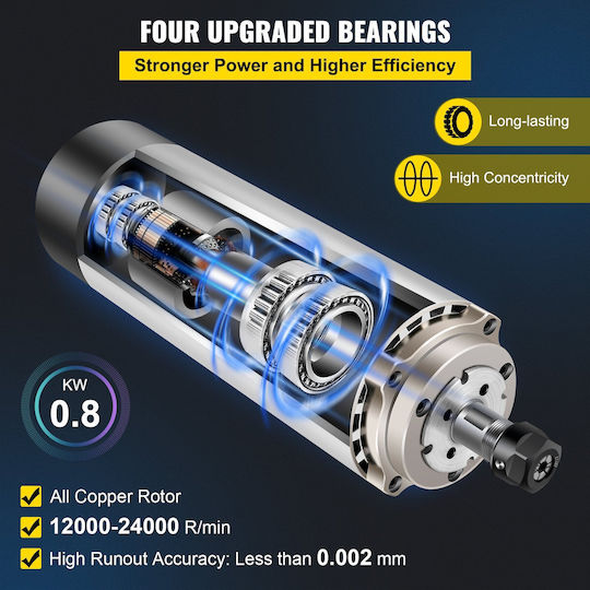 Milling & Grinding Engraving Spindle Air-Cooled High-Speed Motor 0.8 Kw