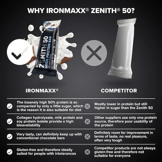 IronMaxx Zenith Bar with 50% Protein & Flavor Coconut 100gr
