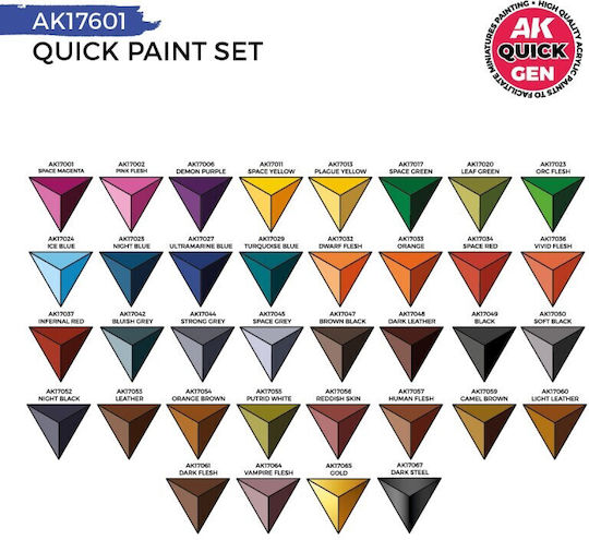 Quick Paint Set Culori Modelism 36buc
