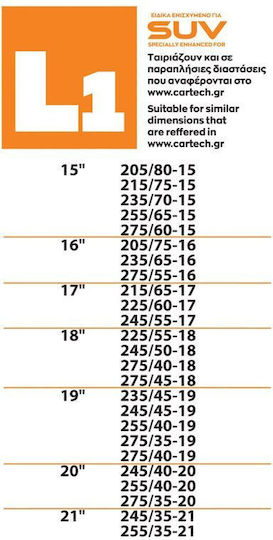 Cartech L1 Schneesocken PKW & 4x4 Fahrzeug 2Stück