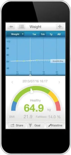 Salter Smart Bathroom Scale with Body Fat Counter & Bluetooth White 9154WH3R