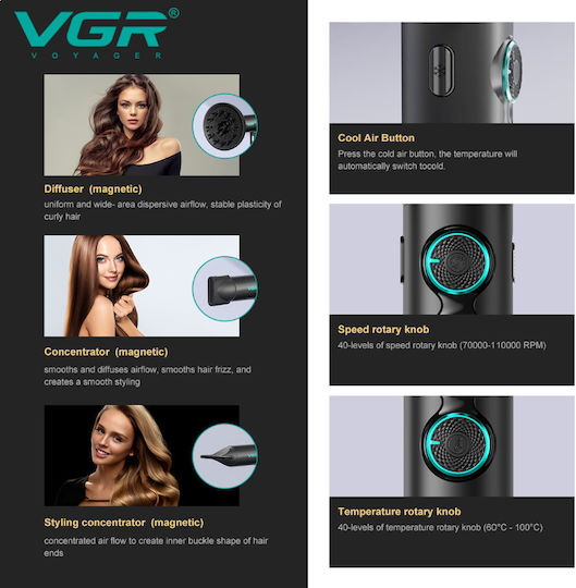 VGR Ionic Професионален Сешоар