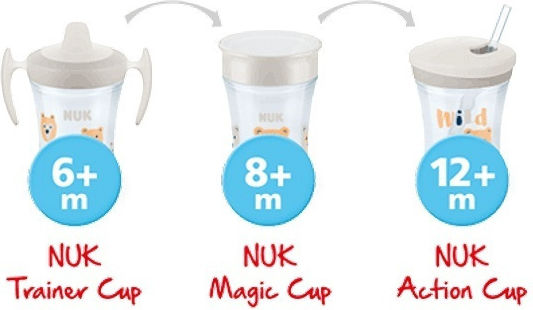 Nuk Trainer Cup Ρύγχος Εκπαιδευτικό Μπιμπερό Πλαστικό με Λαβές Λευκό 6m+ 230ml