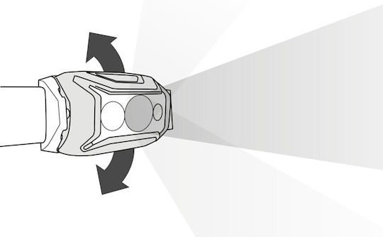 Petzl Rechargeable Headlamp LED with Maximum Brightness 625lm Black
