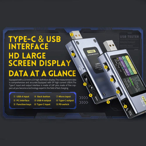 Fnirsi Уред за тестване на ПК USB порт