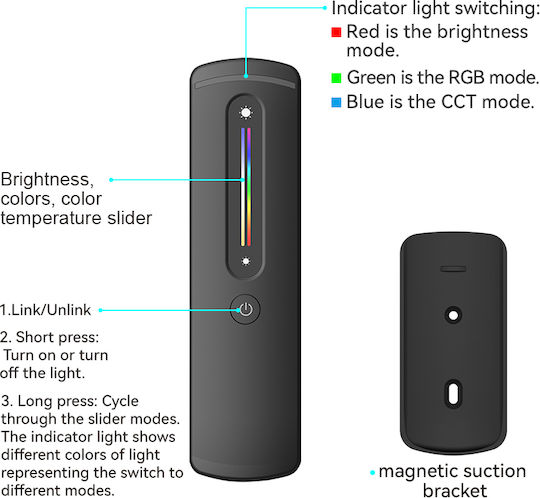 Eurospot RF 2.4GHz 1 Zone Black Remote Control RGB+CCT LED Strip EU6036