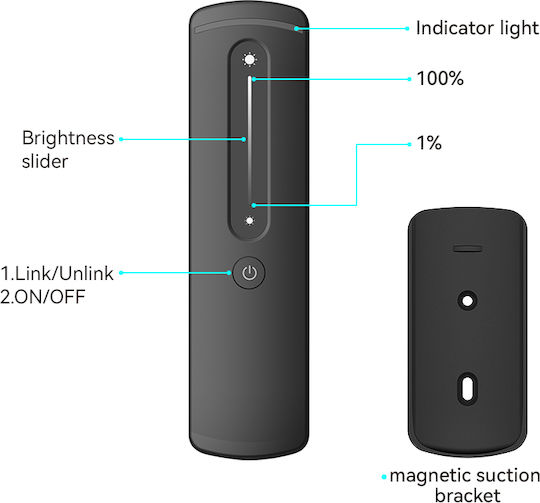 Eurospot Led Kit Controller+ Μαύρο Remote Rf 2.4ghz Μονόχρωμη Ταινία Eu6042