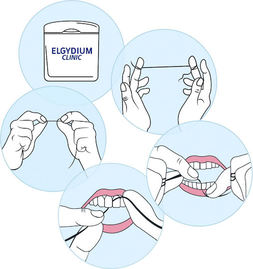 Elgydium Clinic Zahnseide 1Stück