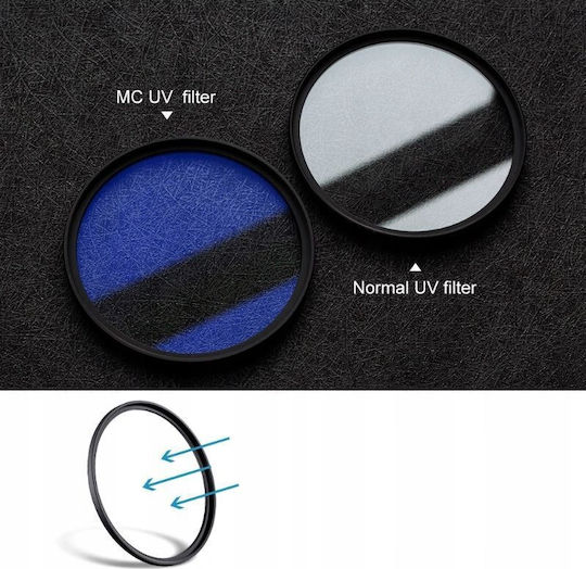 K&F Concept UV HD Filter Diameter 67mm with MC Coating for Camera Lenses
