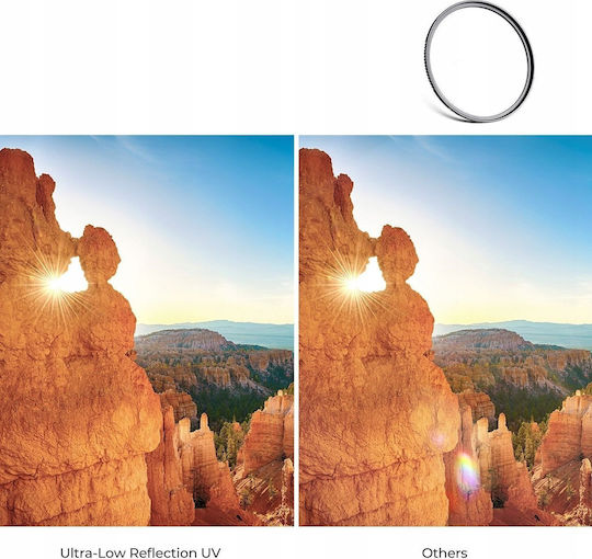 K&F Concept Ultra UV Lens Filter Diameter 95mm with MRC Coating Scratch Resistant for Photography Lenses