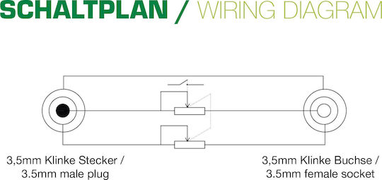 InLine 3.5mm Jack Cable Male to Female Black 0.25m
