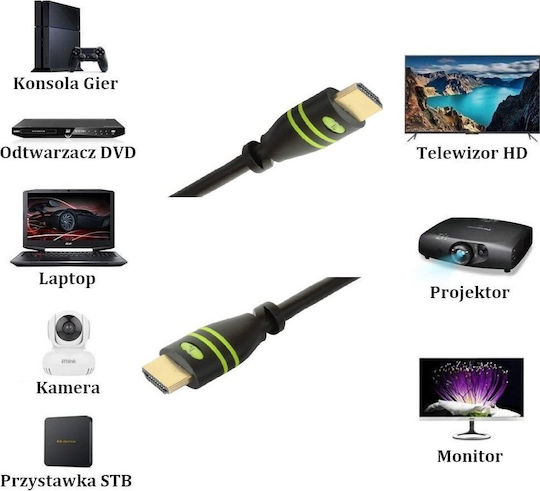 Techly Cable HDMI male - HDMI male 2m Μαύρο
