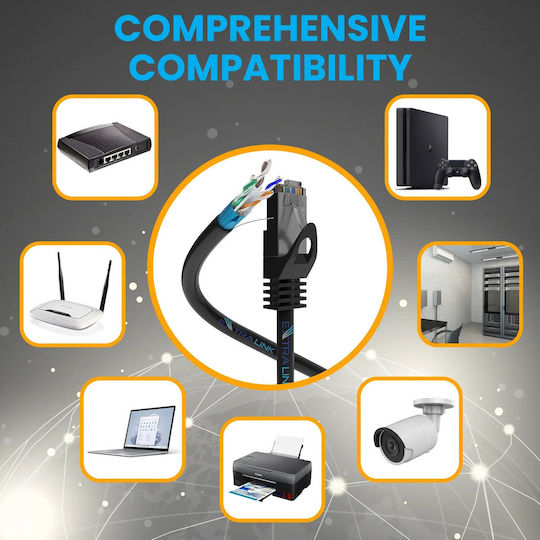 Extralink F/FTP Cat.6 Ethernet Network Cable outdoor without connectors 25m 1pcs