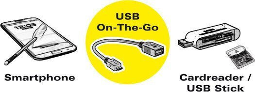 Roline Конвертор micro USB мъжки към micro USB женски Черен 1бр 11.02.8311