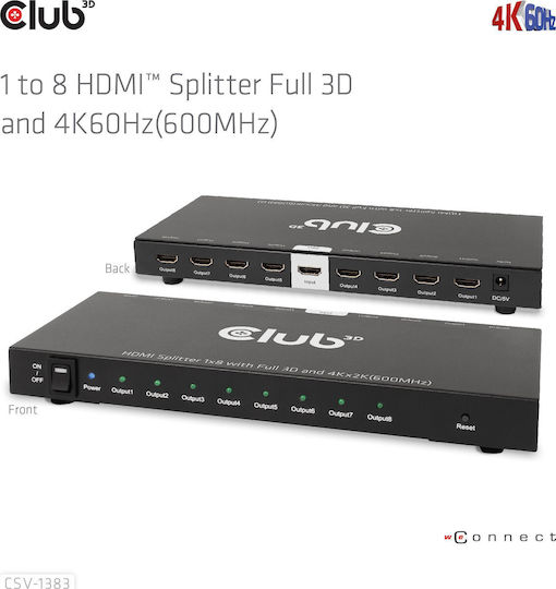 Club3D 1 HDMI Splitter CSV-1383