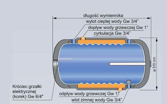 Kospel Doppelwandiger Wärmetauscher C.w.u Wp-140