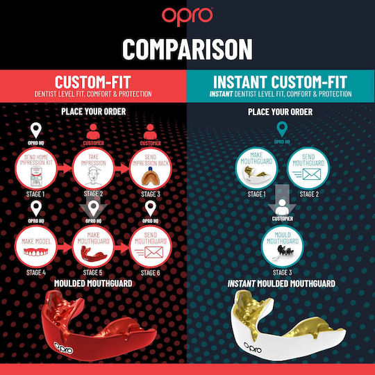 Opro Instant Custom-Fit Mouth Guard Camo Adults Black Blue Silver