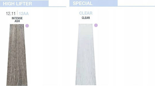Milk Shake Vopsea de Păr Clear C 100ml