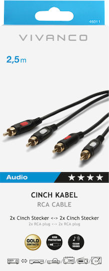 Vivanco Cable 2x RCA male - 2x RCA male 1.8m