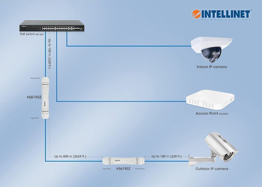 Intellinet 561952 PoE Repeater