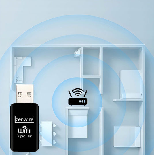 Zenwire USB-C Network Adapter with Wireless Wi-Fi Connection 1300Mbps