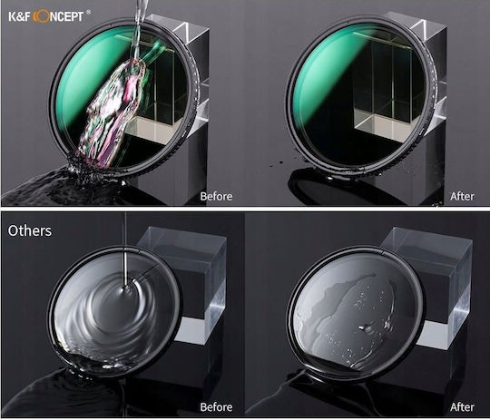 K&F Concept Set de filtre Difuzie Cu diametrul 49mm pentru obiective foto