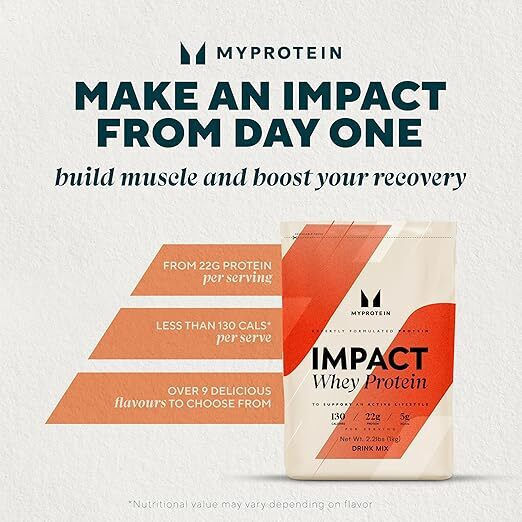 Myprotein Impact Whey Πρωτεΐνη Ορού Γάλακτος με Γεύση Σοκολάτα 2.5kg