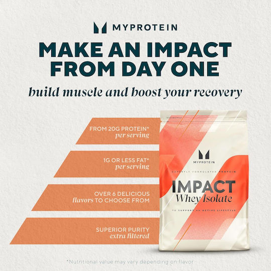 Myprotein Impact Whey Isolate Protein Molke mit Geschmack Vanille 1kg