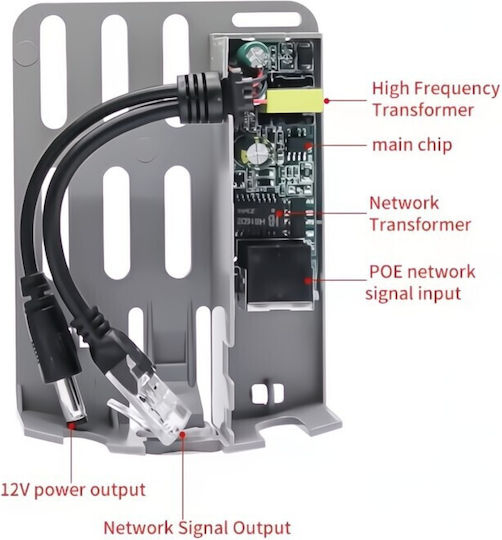 E Zy.Net PD02SFS Splitter
