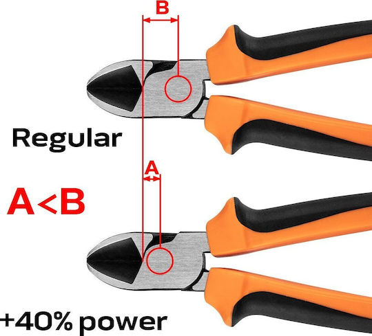 Neo Tools Πλαγιοκόφτης Πλάγιος Μήκους 180mm