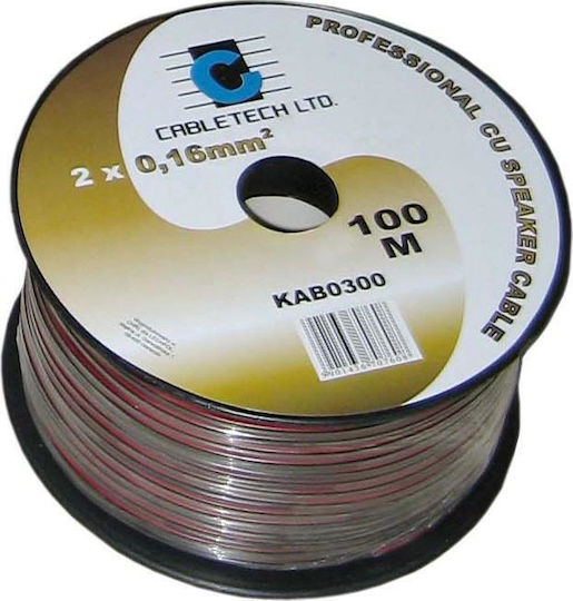 1.0mm Black Speaker Cable