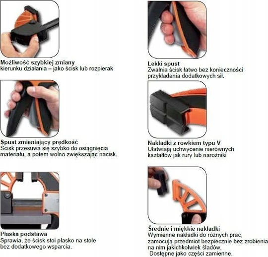 One-handed Quick Clamp Qcb 150mm