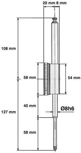 Limit Όργανο Μέτρησης 119130102