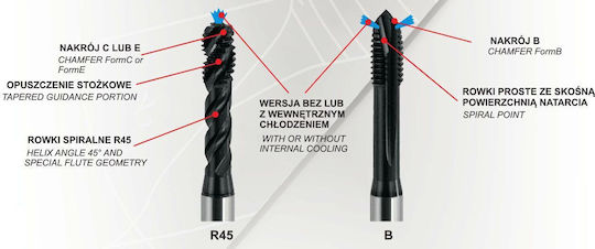 Fanar Robinet Mecanic 4mm C4-118m01-0040