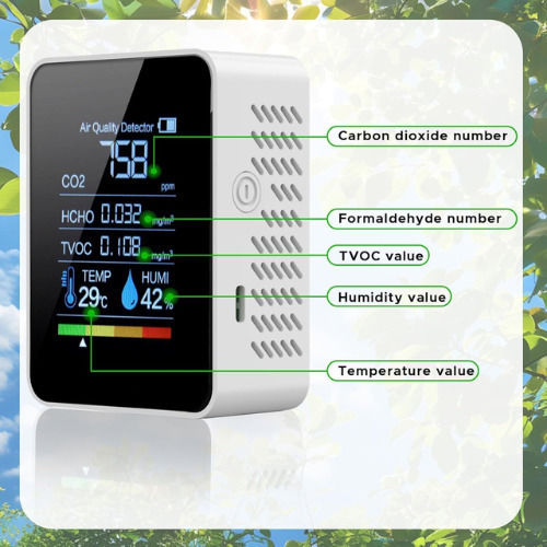 Digital Air Quality Monitor 5 In 1 Zn-mt05 CO2 Air Quality Temperature Humidity Meter 1200mAh