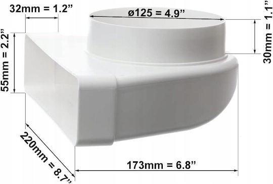 Europlast Adapter KLD25-125