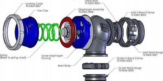 Turbosmart Wastegate Αυτοκινήτου TS-0505-1006