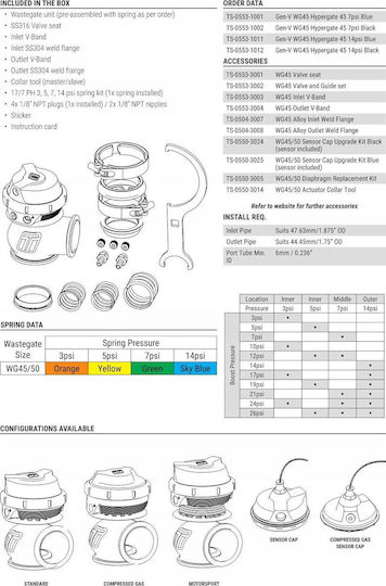 Turbosmart Supapă de evacuare auto TS-0553-1002