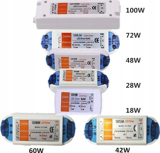 Eco Light Τροφοδοτικό LED IP20 Ισχύος 18W με Τάση Εξόδου 12V