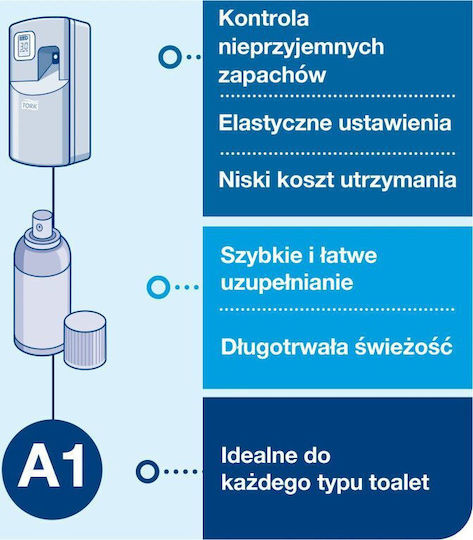 Tork Συσκευή Αρωματισμού 75ml
