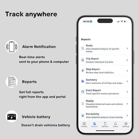 Petzeye Gps Vehicle Tracking Device 905 4g