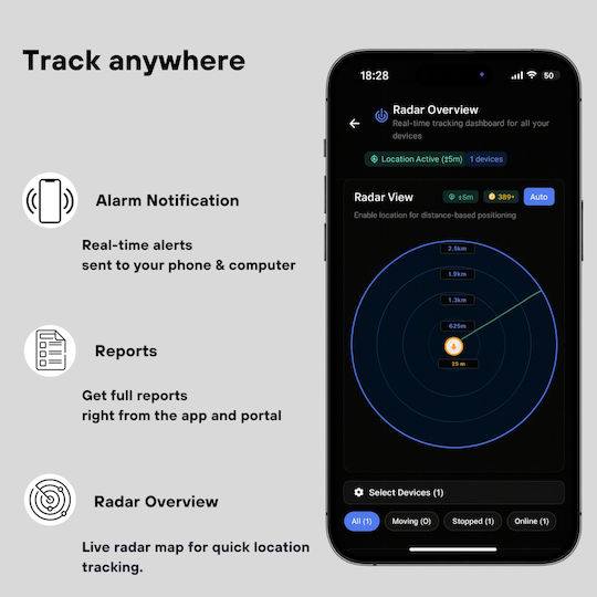 Petzeye Gps Animal Tracking Device 911 4g